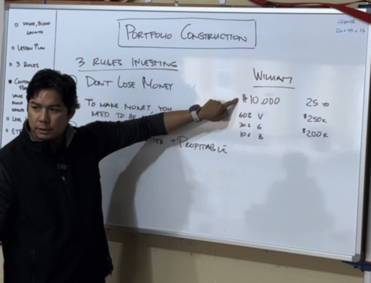 A Parent-Teen Guide to Invest & Trade $10,000 – Copy